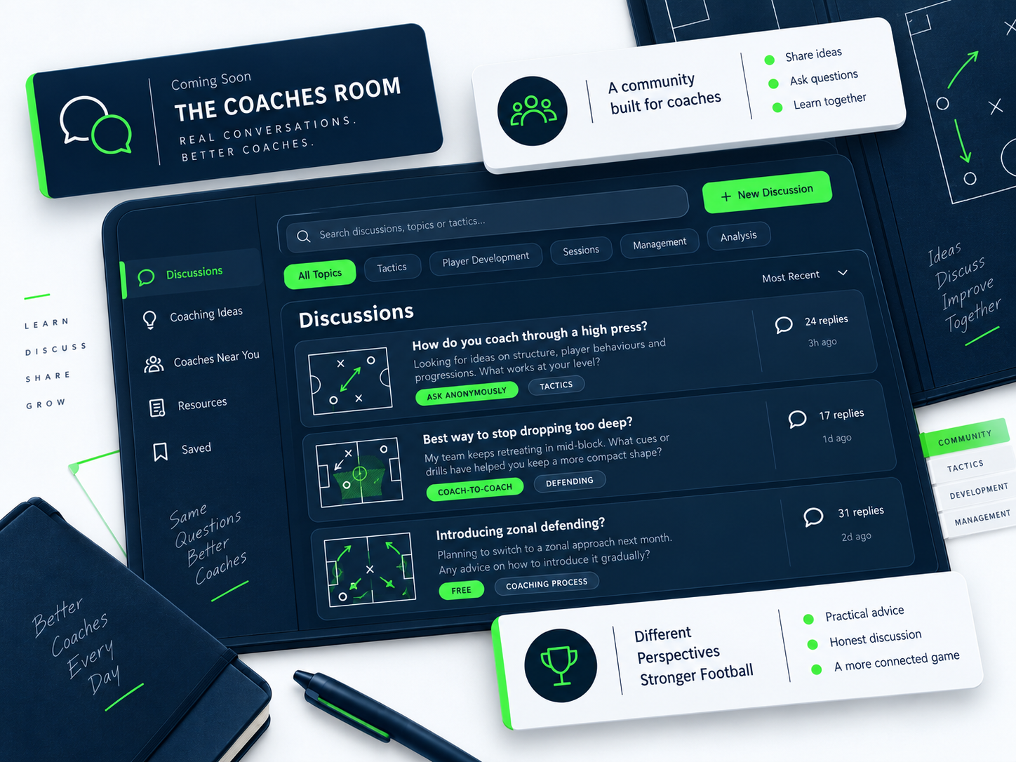 The Coaches' Room community forum showing coach discussions, tactical topics and peer-to-peer coaching conversations