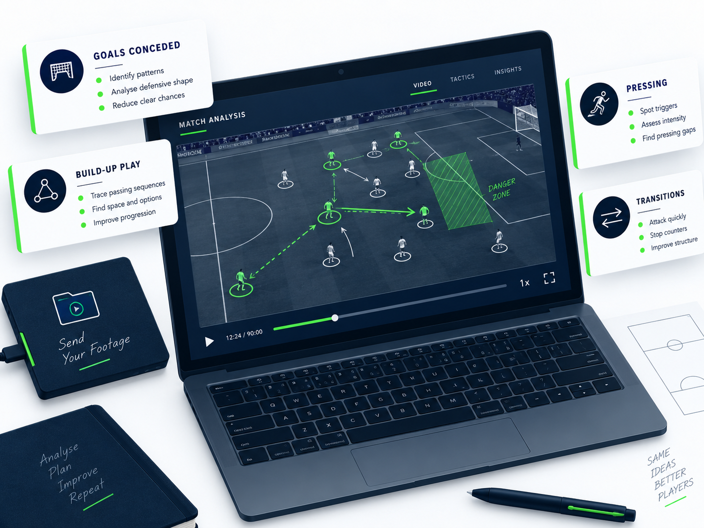 Match analysis on laptop showing tactical overlay with player positions and movement arrows