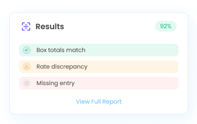 View Results