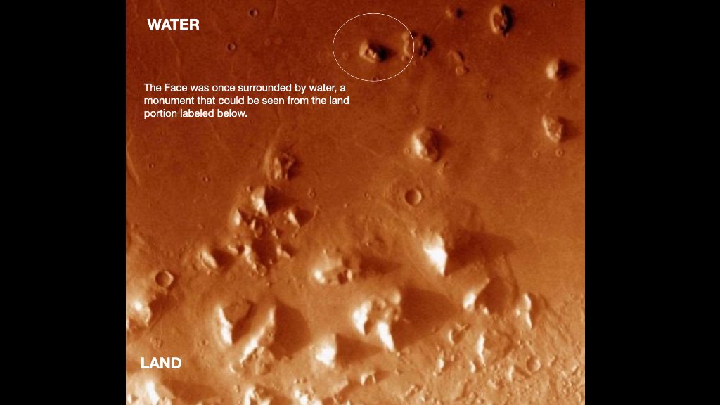 The Face was once surrounded by water — a monument visible from the shoreline city.