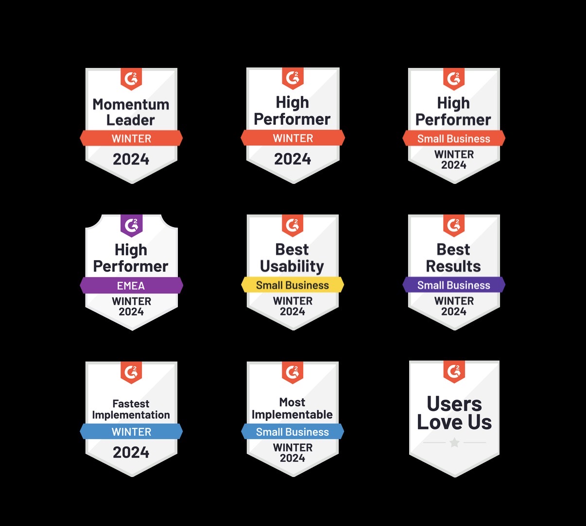 ReturnKit G2 Winter 2024 awards — Momentum Leader, High Performer, High Performer Small Business, High Performer EMEA, Best Usability Small Business, Best Results Small Business, Fastest Implementation, Most Implementable Small Business, and Users Love Us