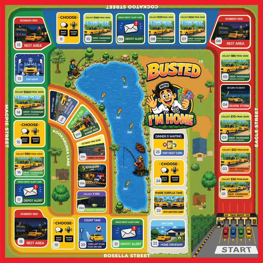 BUSTED™ Official Game Board