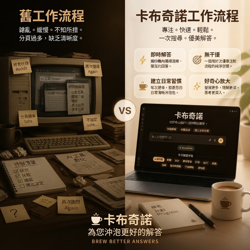 I'm showing this image to my Taiwanese parents who dont understand English. You are a professional translator. Please generate this attached image and translate the attached image in Traditional Chinese without mistakes, misspellings, and distortions! DO NOT alter any other components or elements.