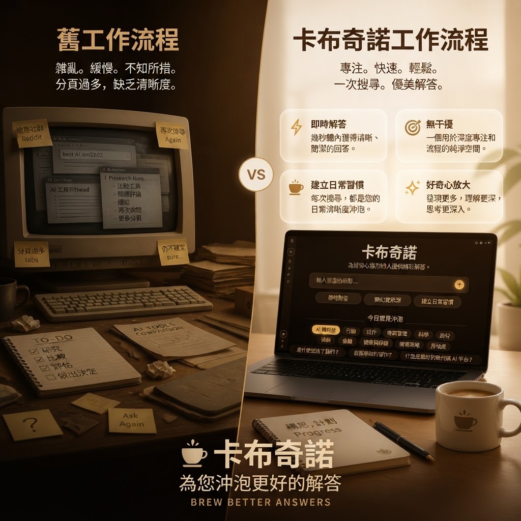I'm showing this image to my Taiwanese parents who dont understand English. You are a professional translator. Please translate the attached image in Traditional Chinese without mistakes, misspellings, and distortions! DO NOT alter any other components or elements.