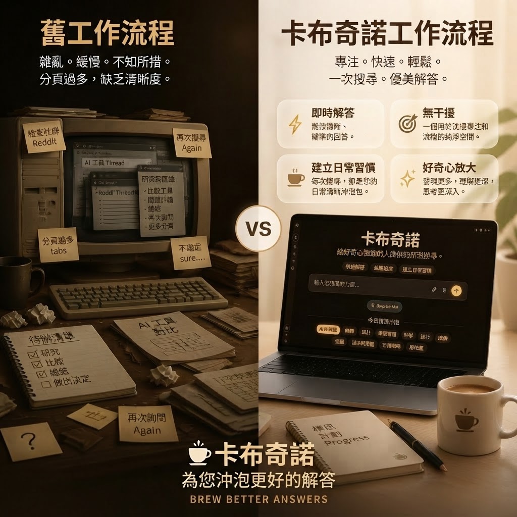 I'm showing this image to my Taiwanese parents who dont understand English. You are a professional translator. Please translate the attached image in Traditional Chinese without mistakes, misspellings, and distortions! DO NOT alter any other components or elements.