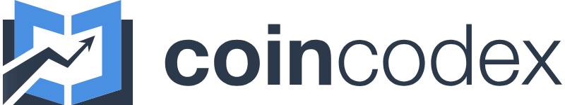 CoinCodex
