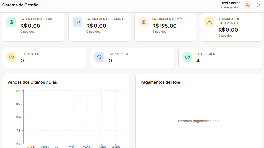 Clixfood 1 template preview