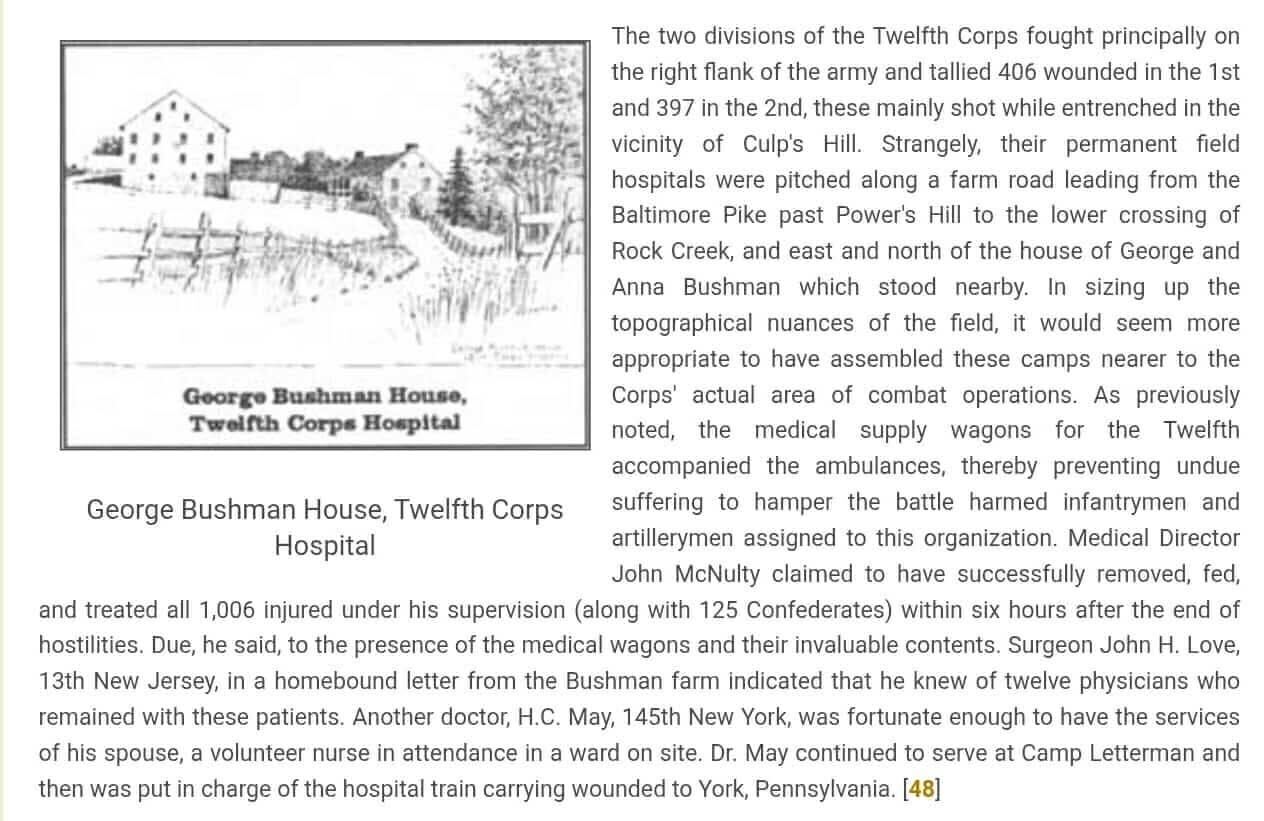 Illustration of the George Bushman House, used as the Twelfth Corps field hospital