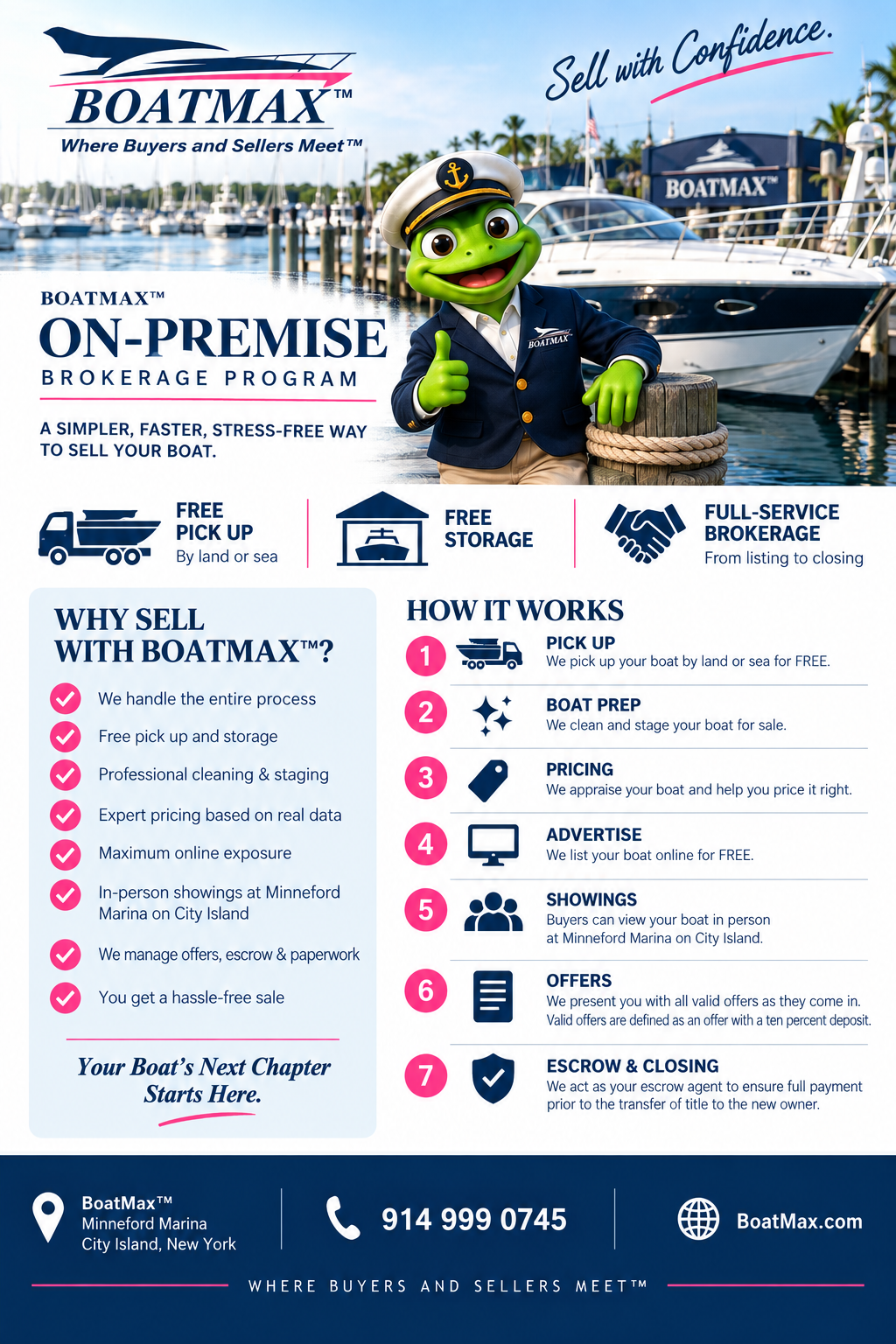 BoatMax On-Premise Brokerage Program brochure