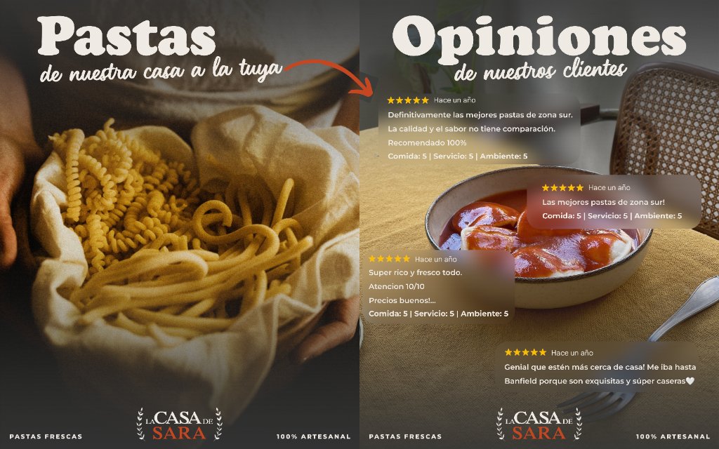 Carrusel completo - Pastas + Opiniones de clientes