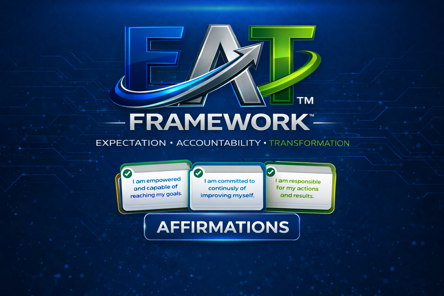 E.A.T. Affirmations