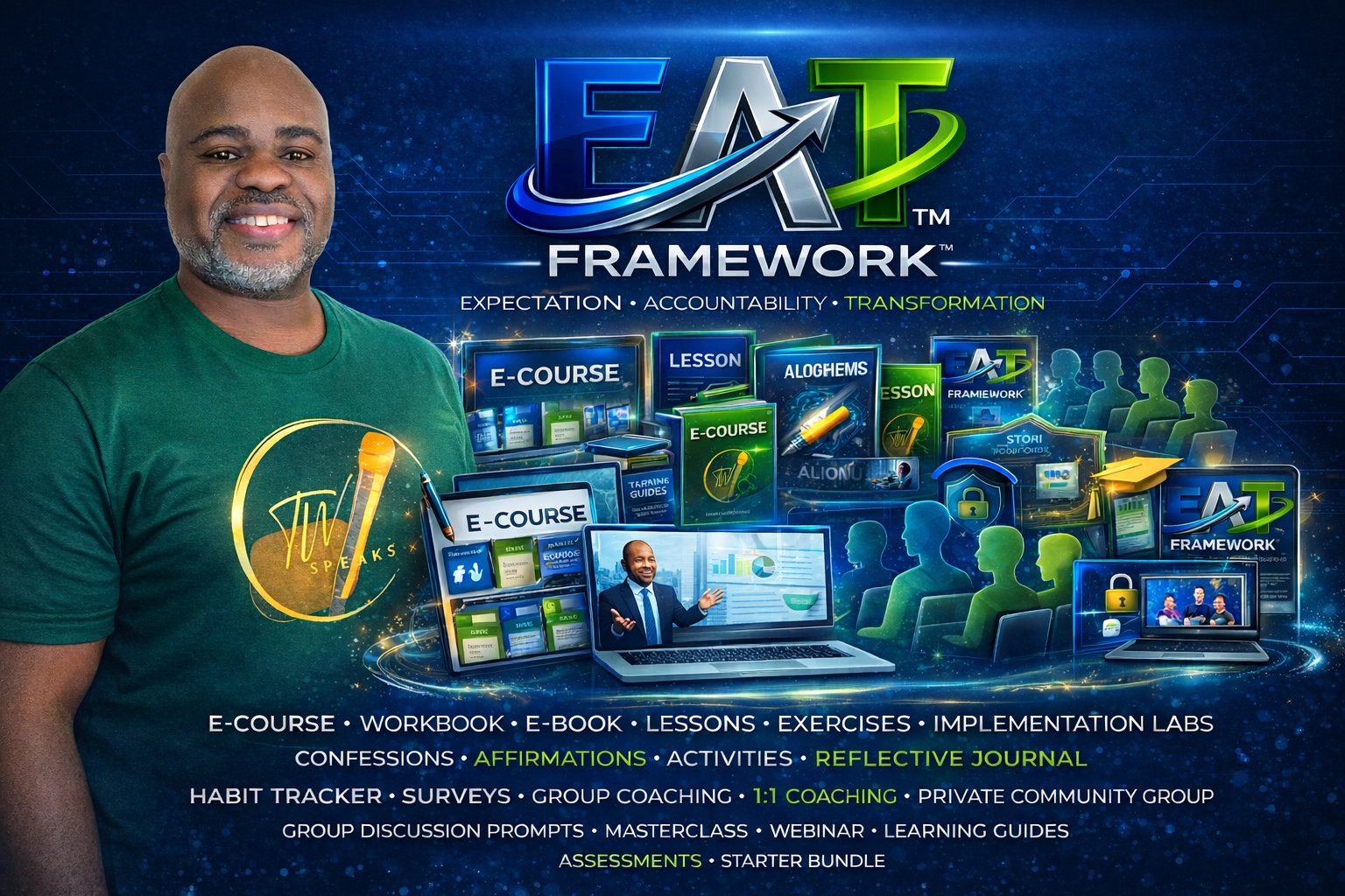 E.A.T. Framework — complete learning and transformation ecosystem
