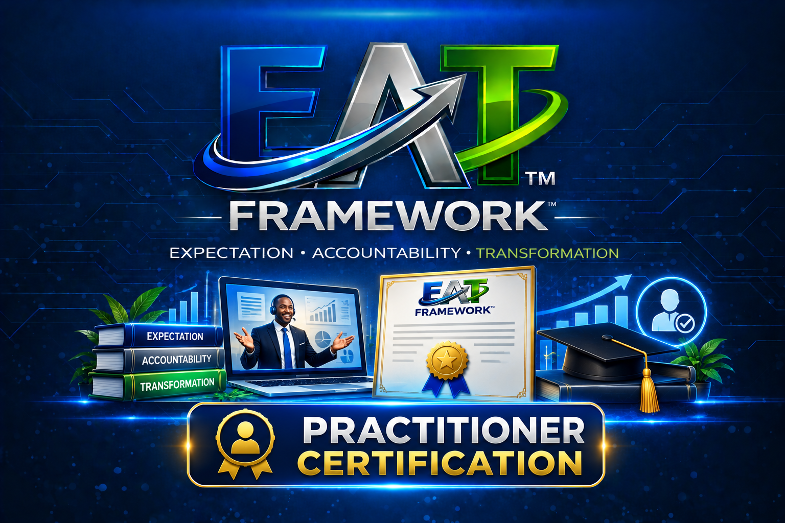 E.A.T. Practitioner Certification