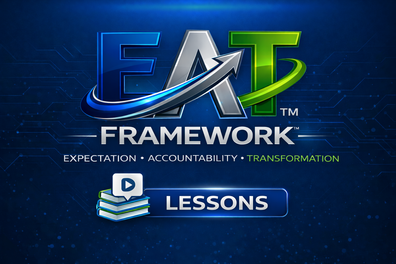 E.A.T. Mini-Lesson Series