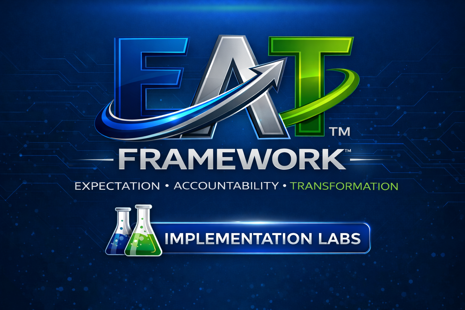 E.A.T. Implementation Labs