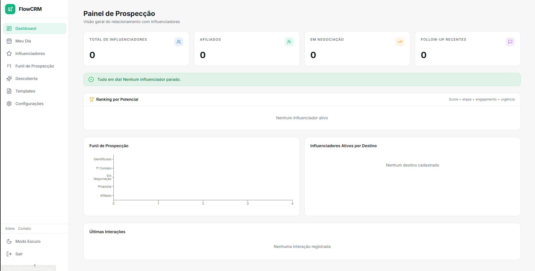 InfluCRM template preview