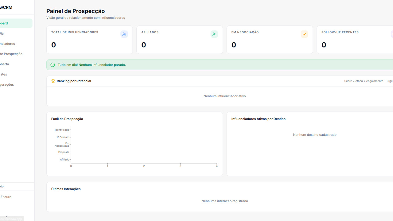 InfluCRM template preview