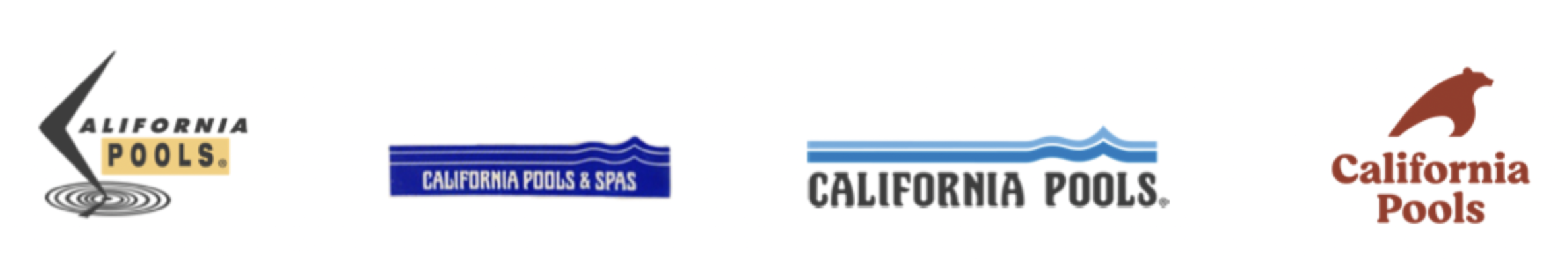 Four historical iterations of the California Pools logo, from the original sail-and-ripple mark to today's bear and wave icon