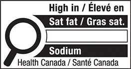Health Canada nutrition symbol