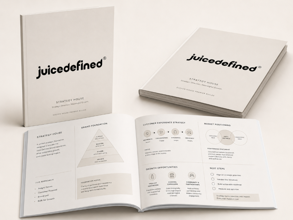 Juice Defined Brand Ecosystem Strategy booklet mockup