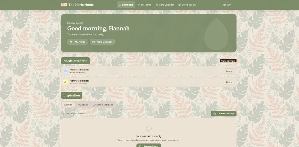 Dashboard screenshot