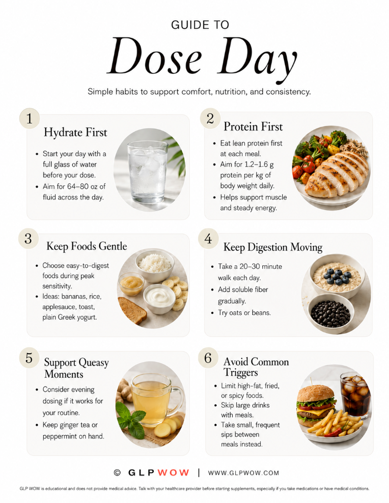 The Dose-Day Prep Sheet guide thumbnail