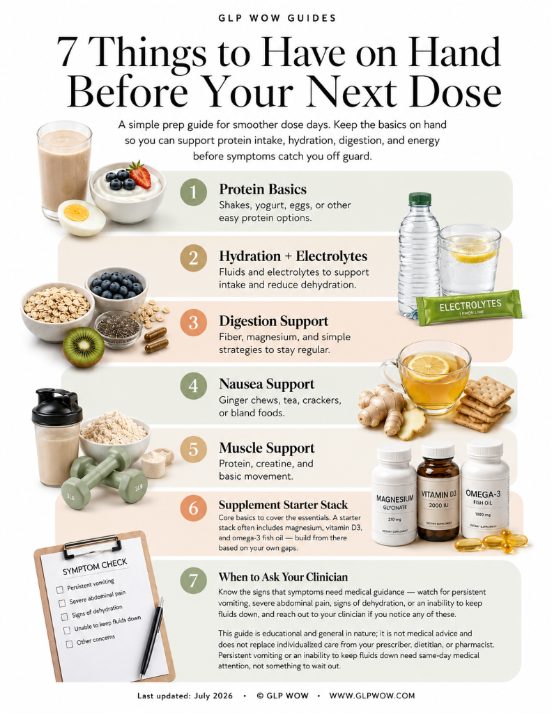 Dose-Day Guide
