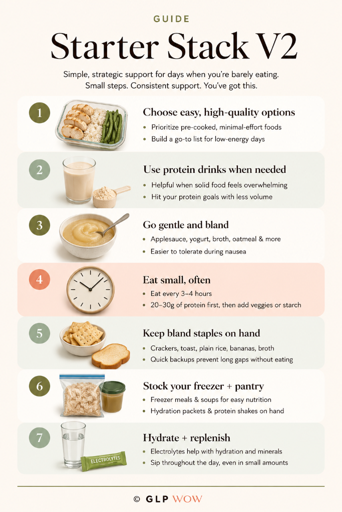 The "I'm Barely Eating" Food List guide thumbnail