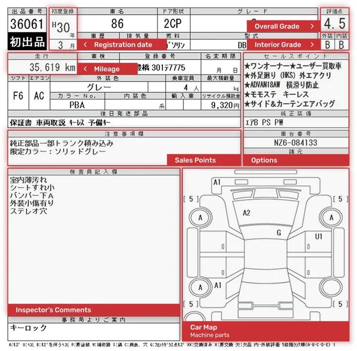 Japansk auksjonsskjema / Japanese auction sheet