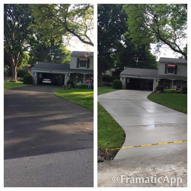 Concrete project transformation