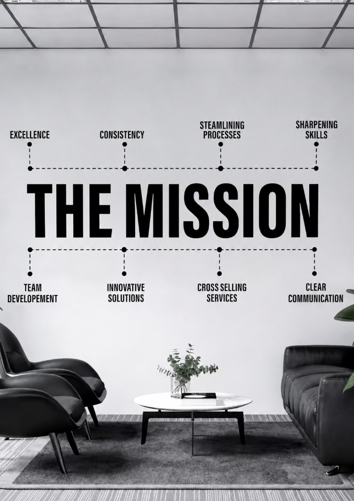 The Mission — Office Wall Branding