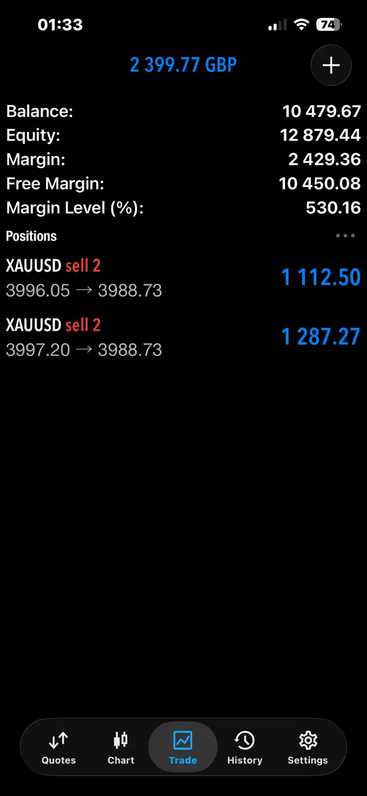 Account Equity — +2,399 GBP