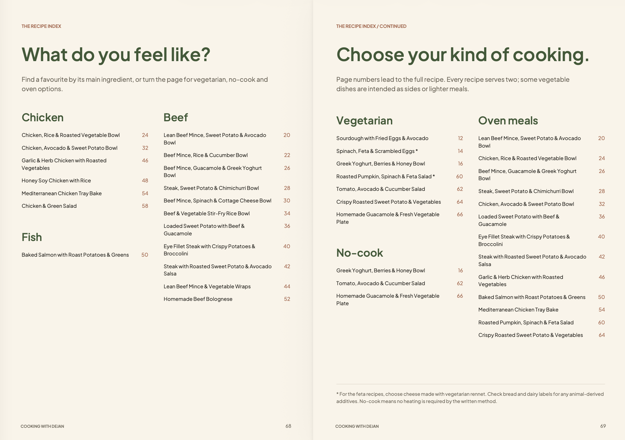 Recipe index spread