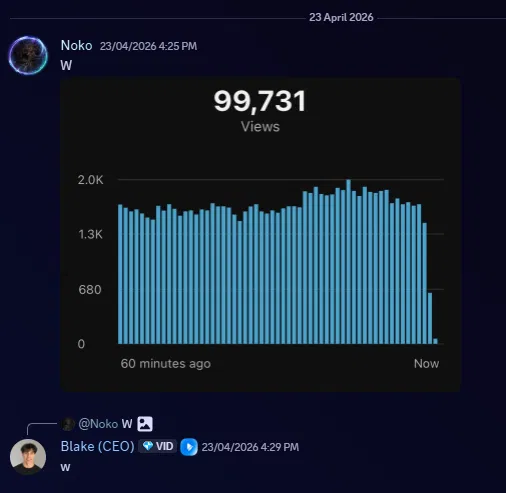 Noko result