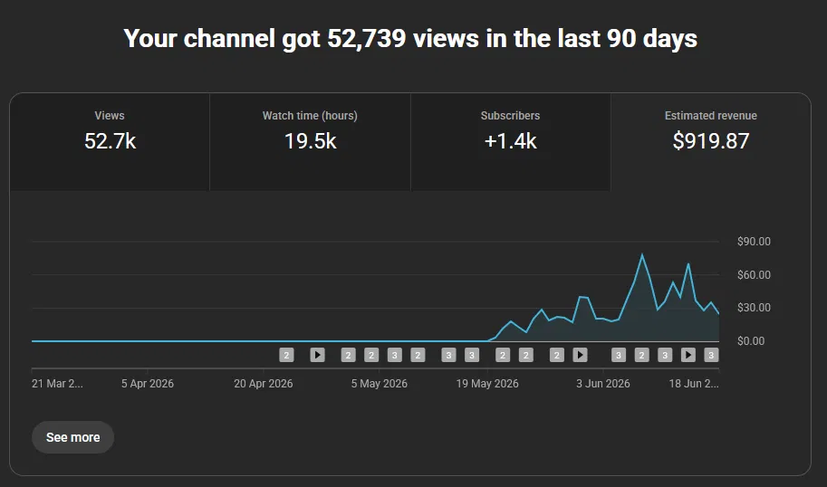 Jack (new channel) result