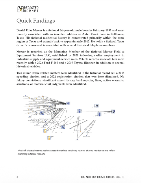 Subject Intelligence Services report sample