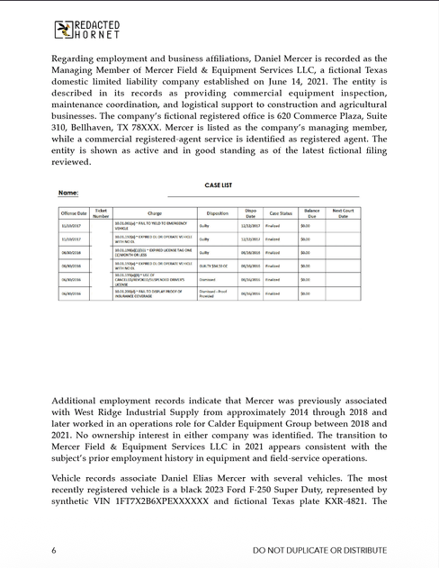 Subject Intelligence Services report sample