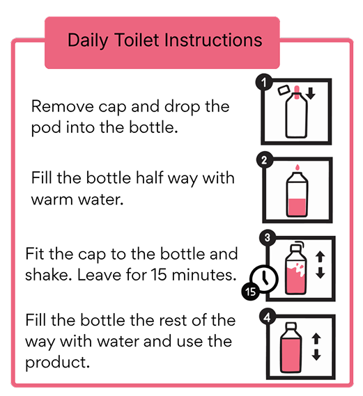 Daily Toilet Instructions