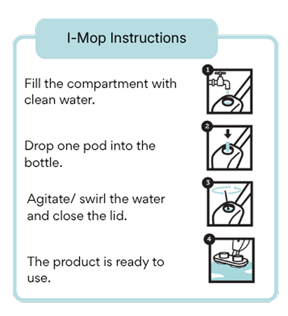 I-Mop Instructions