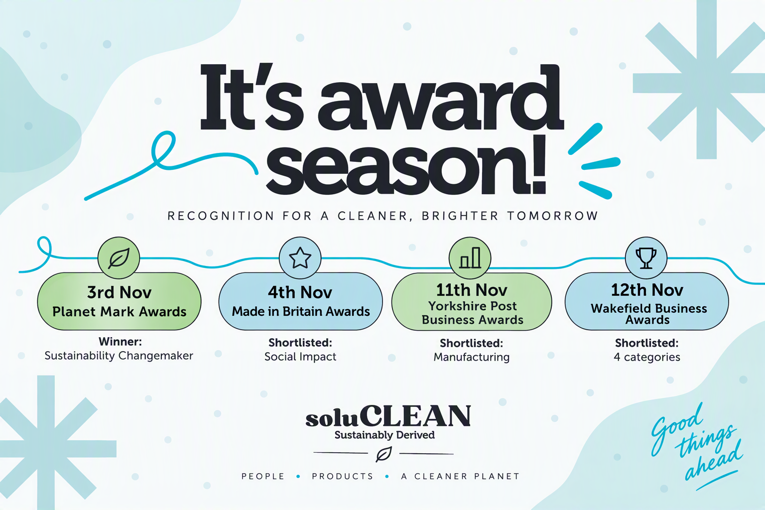 It's Award Season at soluCLEAN