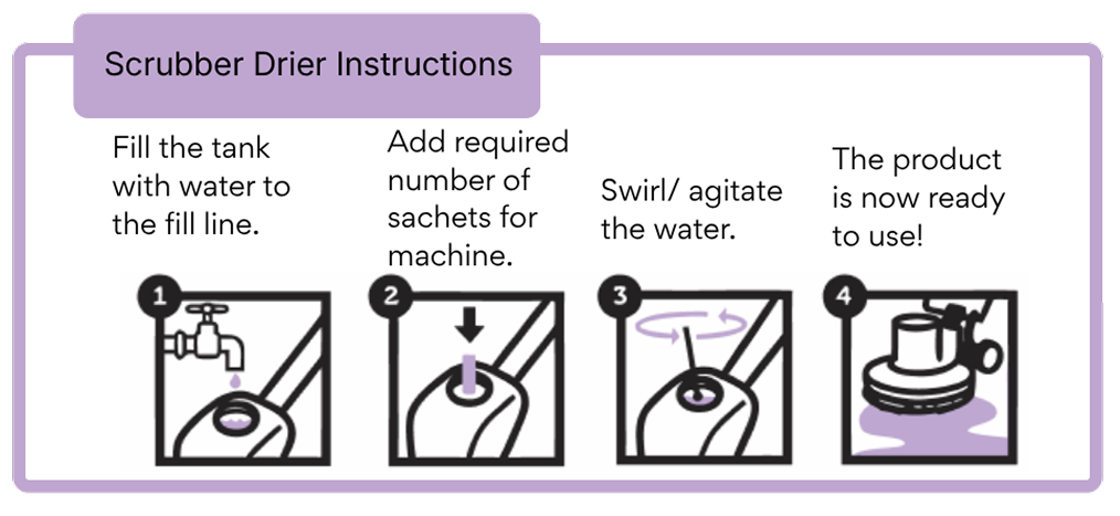 Scrubber Drier Instructions