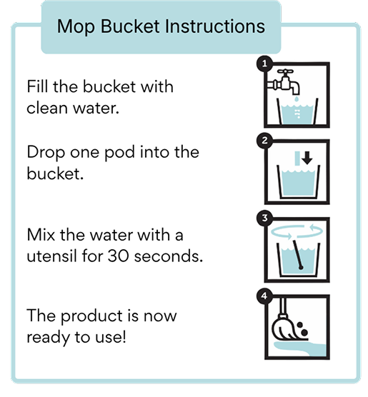 Mop Bucket Instructions