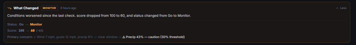 AMI Pro What Changed module showing status, score, and primary concern changes
