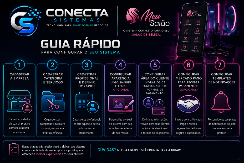 Guia Rápido - Como configurar seu sistema