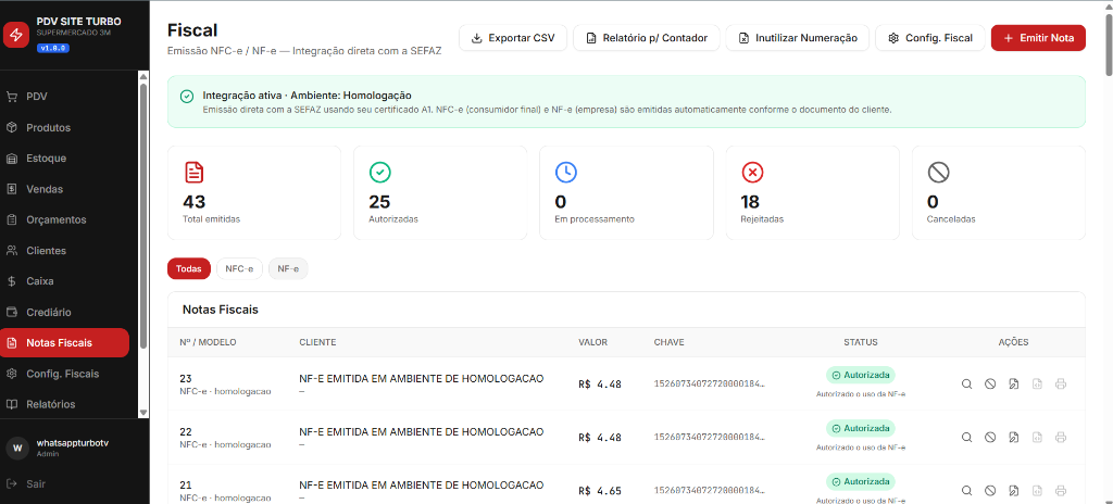 Notas Fiscais