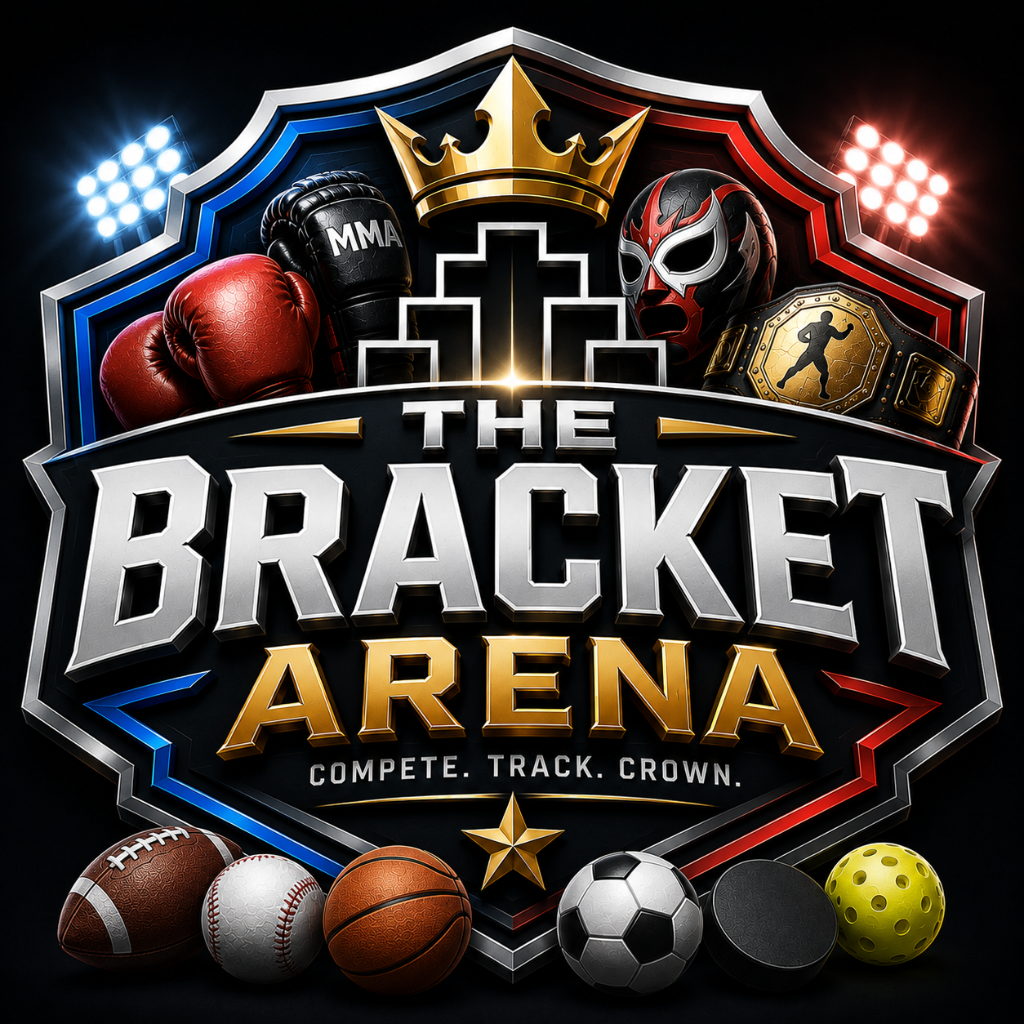 The Bracket Arena