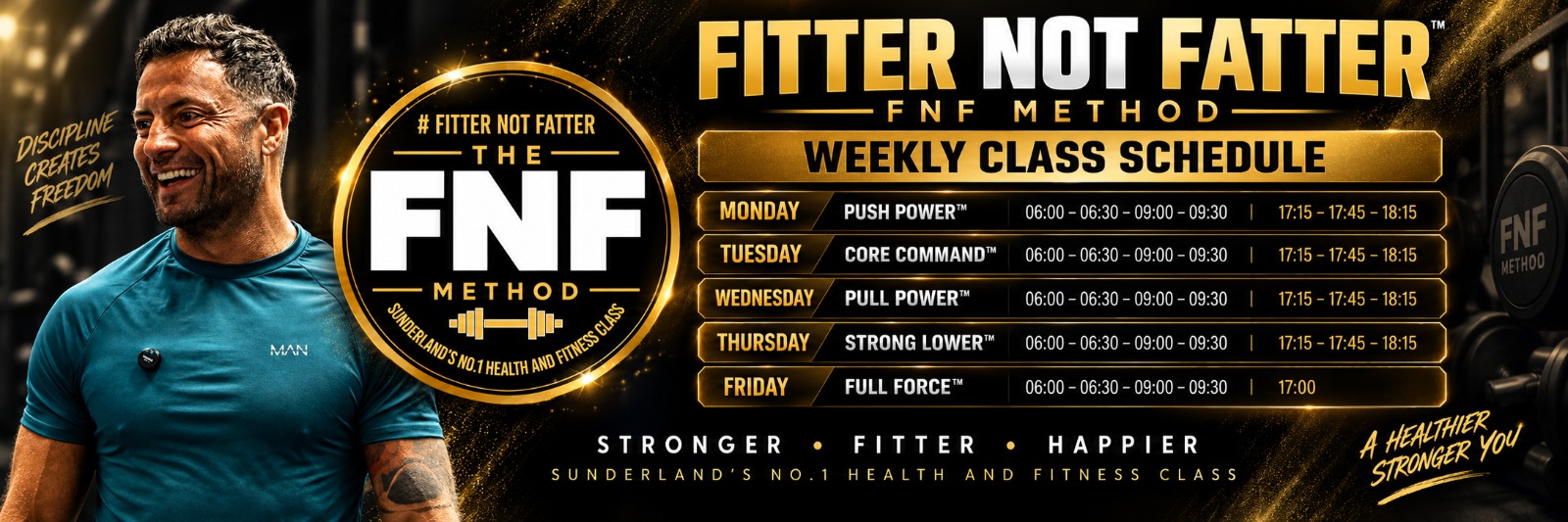 FNF Method (Fitter Not Fatter)