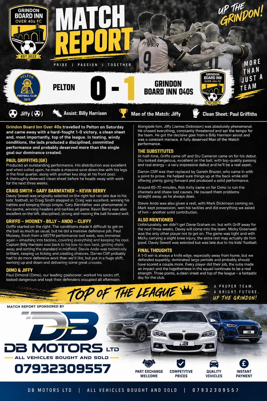 Match Report: Pelton 0β1 Grindon Board Inn O40s β Top of the League!