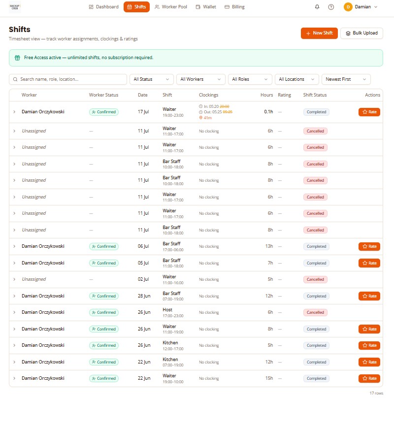 Backupcrew copy template preview