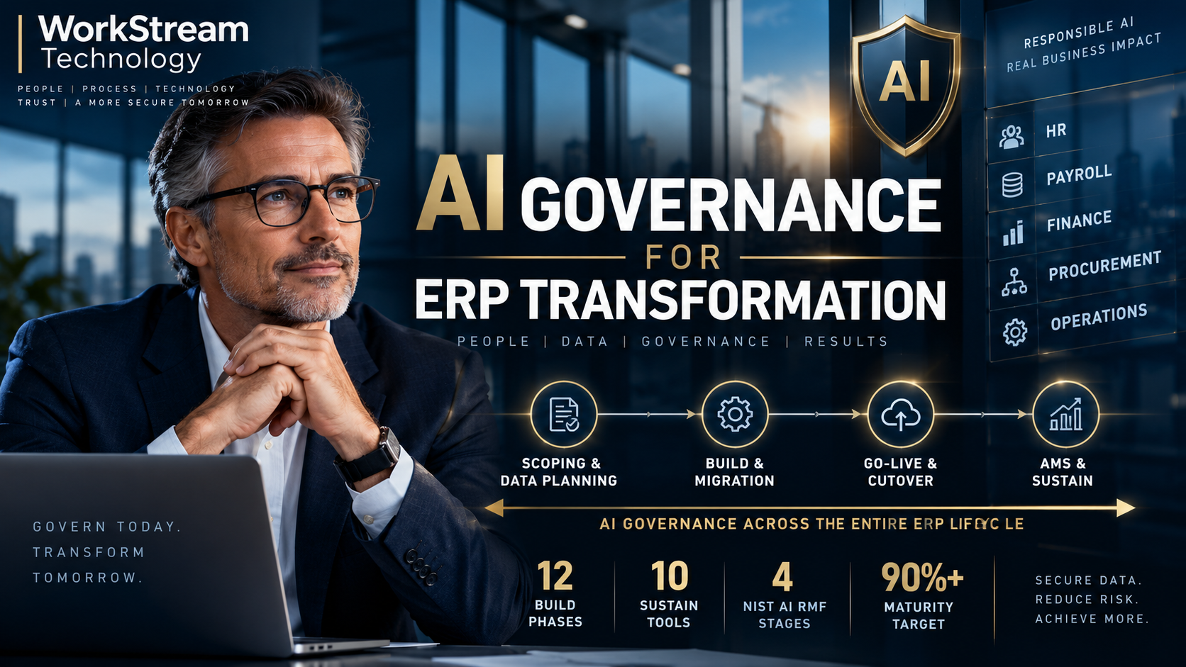 AI Governance for ERP Transformation — WorkStream Technology + APEX AI Guardrails